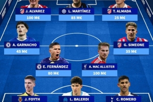 德轉(zhuǎn)曬阿根廷陣容：梅西領(lǐng)銜左腳陣容，右腳陣容勞塔羅、恩佐在列