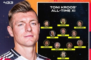 克羅斯評最佳11人：梅羅、大小羅四大攻擊手，齊祖、魔笛坐鎮(zhèn)中場