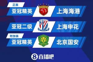 3隊(duì)踢明年亞冠！海港本賽季亞冠暫墊底 申花倒2 國(guó)安亞冠二出局