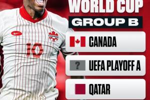 已連續(xù)兩屆缺席！意大利若晉級世界杯將分入瑞士、加拿大所在B組