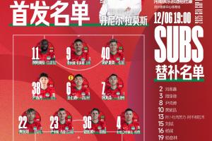 足協(xié)杯決賽  北京國(guó)安VS河南俱樂部酒祖杜康  首發(fā)及替補(bǔ)隊(duì)員名單