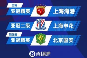 2026中超亞冠資格：海港亞冠精英 國(guó)安亞冠精英附加賽，申花亞冠2