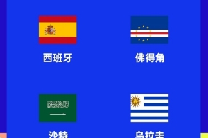 記者：西班牙的小組比較容易，也就烏拉圭可能制造麻煩