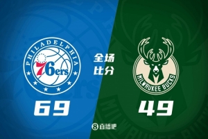 76人半場(chǎng)領(lǐng)先雄鹿20分 賈巴里·沃克16分 喬治11分 羅林斯12分3助