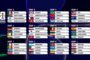 詹?。浩咸蜒缹κ只驍[鐵桶陣不能輕敵；阿根廷希望吸取教訓(xùn)別慢熱