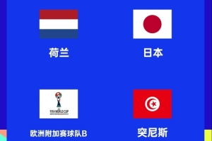 前日本國(guó)腳：若日本隊(duì)志在世界杯奪冠，要以小組頭名出線為目標(biāo)