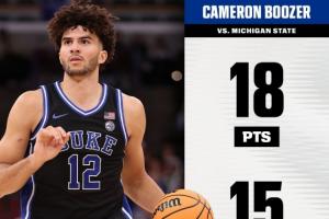 誰的DNA動了？狀元熱門C·布澤爾轟下18分15板5助 豪取開季10連勝