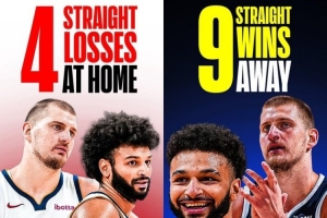 反著來?? 掘金目前主場4連敗 客場9連勝