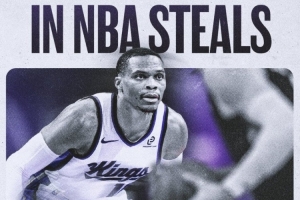里程碑！威少生涯搶斷總數(shù)超越艾弗森 上升至NBA歷史第14位