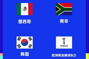 世界杯A組賽程：揭幕戰(zhàn)凌晨3點，墨西哥vs韓國19號9點