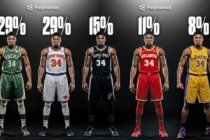 字母哥下家概率！留隊&去尼克斯概率均為29% 馬刺15% 湖人8%