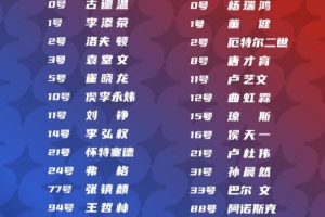 今天首秀？上海男籃VS香港金牛 張鎮(zhèn)麟進(jìn)入12人大名單