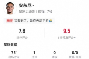 盡力局！安東尼本場4射3正進(jìn)1球+1關(guān)鍵傳球 5對(duì)抗5成功+3造犯規(guī)