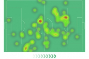 收獲熱刺首球，哈維·西蒙斯本場(chǎng)數(shù)據(jù)：傳射建功，4次射門2次射正