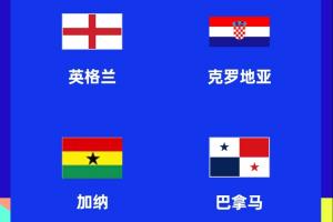 世界杯L組賽程：英格蘭vs克羅地亞6月18日4點，英格蘭均凌晨出戰(zhàn)