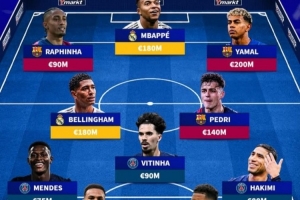 德轉(zhuǎn)票選年度最佳陣：恩里克攜巴黎4將，巴薩3人、皇馬槍手各2人