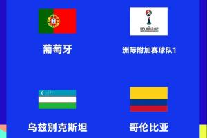 世界杯K組賽程：葡萄牙末輪對哥倫比亞，6月28日7:30