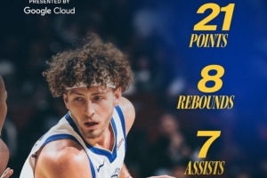 21+8+7+5記三分！勇士官方曬波杰姆數(shù)據(jù)海報：本場最佳球員