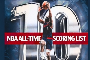 祝賀一下隊(duì)友！哈登總得分歷史前十 比爾INS轉(zhuǎn)發(fā)相關(guān)海報(bào)