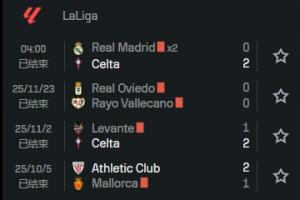 西甲卡牌大師！皇馬本場(chǎng)主裁近7場(chǎng)比賽一共出了8張紅牌