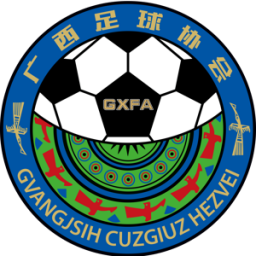 四川U20