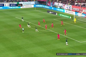 博主：恩加德烏出局，僅剩2名中超外援保留晉級(jí)世界杯希望