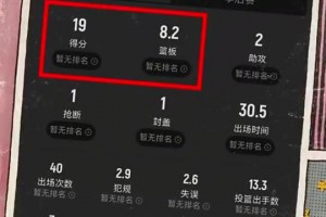 這么快被放棄了！快船科林斯上賽季還場均19+8！三分40%！