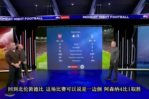 卡拉格戰(zhàn)術(shù)分析阿森納制霸北倫敦德比：頂級(jí)輪轉(zhuǎn)教學(xué)局！