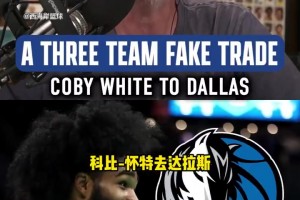 可行？名嘴模擬交易：勇士得加福德！C·懷特去俠，庫明加赴公牛