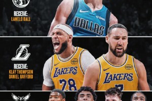 三球為主體！美媒三方交易方案：湖人送出八村+克內(nèi)+文總，換來克萊+加福德！