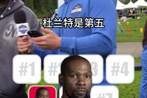 一位挺難猜！吧友能說(shuō)出NBA現(xiàn)役季后賽勝場(chǎng)最多10個(gè)球員嗎？