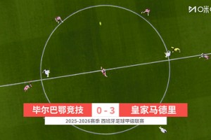 【集錦】西甲-姆巴佩2射1傳阿諾德助攻 皇馬3-0畢巴結(jié)束三連平