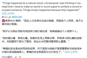 梅西：不認(rèn)為我必須助攻或進(jìn)球才破紀(jì)錄，或者超越這個(gè)人或那個(gè)人