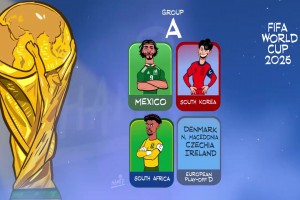 有點(diǎn)意思！外網(wǎng)動(dòng)畫(huà)惡搞：足球盛宴！26年世界杯抽簽結(jié)果~