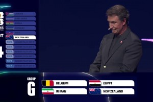 世界杯抽簽G組：比利時(shí)、埃及、伊朗、新西蘭！