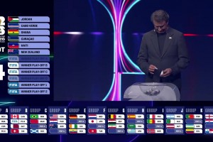 世界杯抽簽C組：五星巴西隊、摩洛哥、海地、蘇格蘭！