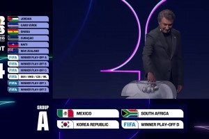 世界杯抽簽A組：東道主墨西哥、南非、韓國、世歐預附加賽D！