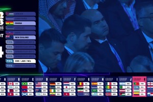 J羅vsC羅！世界杯K組:葡萄牙、洲際附加賽1、烏茲別克、哥倫比亞