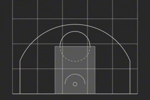 都打成連連看了！21世紀各區(qū)域最強球員大盤點